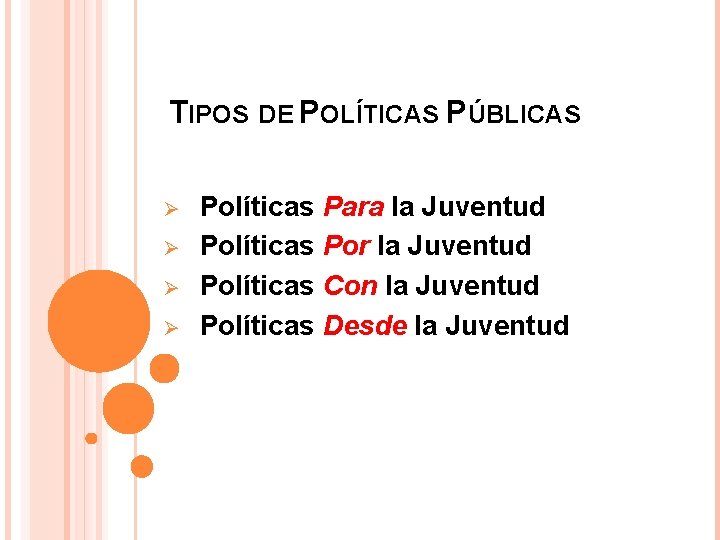 TIPOS DE POLÍTICAS PÚBLICAS Ø Ø Políticas Para la Juventud Políticas Por la Juventud