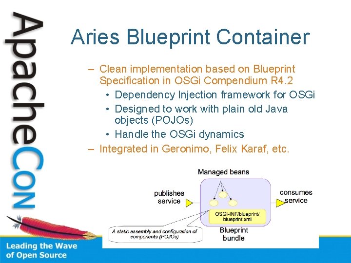 Aries Blueprint Container – Clean implementation based on Blueprint Specification in OSGi Compendium R