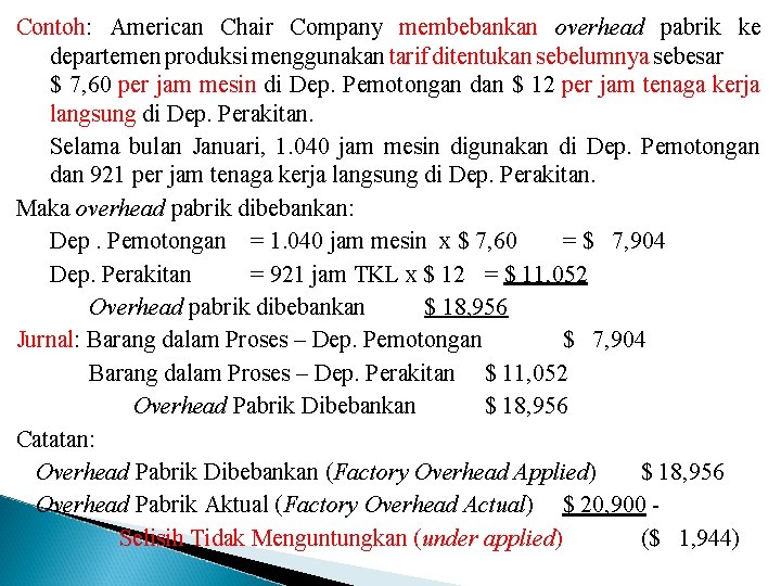 Contoh: American Chair Company membebankan overhead pabrik ke departemen produksi menggunakan tarif ditentukan sebelumnya
