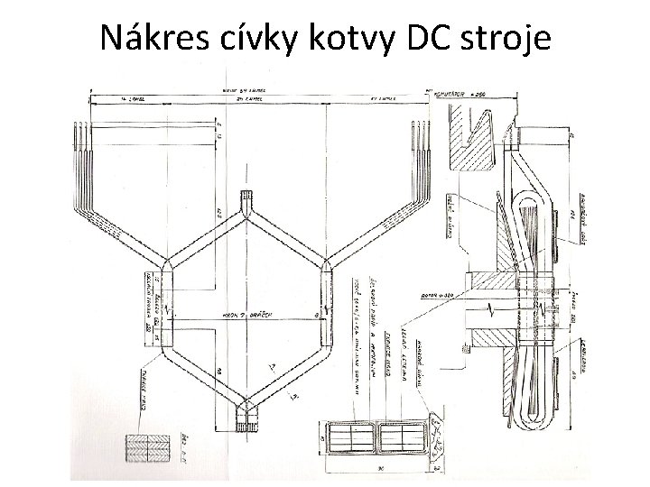 Nákres cívky kotvy DC stroje 