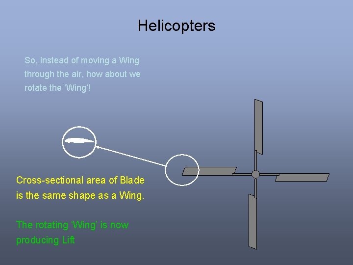 Helicopters So, instead of moving a Wing through the air, how about we rotate Helicopters So, instead of moving a Wing through the air, how about we rotate