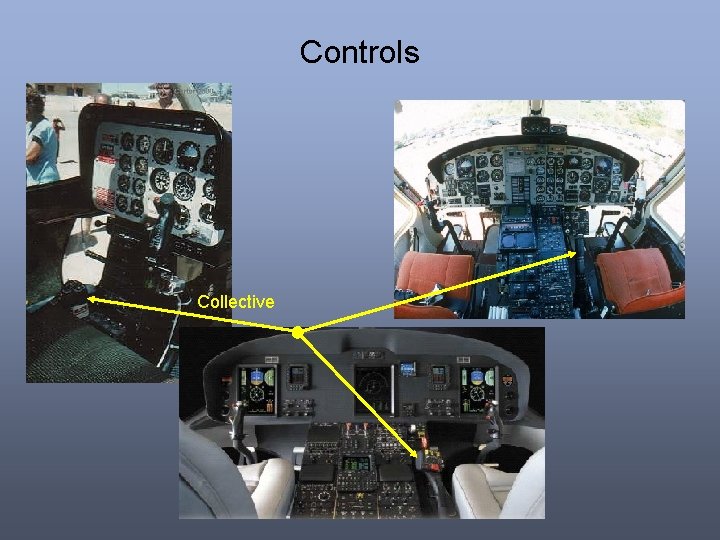 Controls Collective Controls Collective