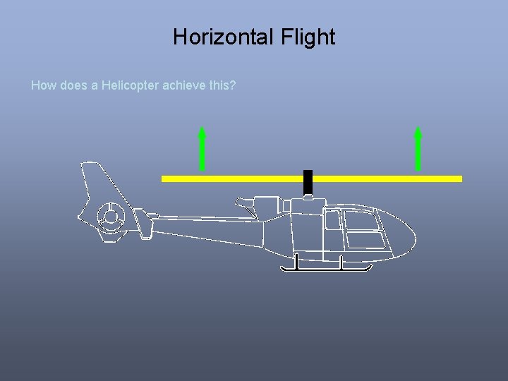 Horizontal Flight How does a Helicopter achieve this? Horizontal Flight How does a Helicopter achieve this?