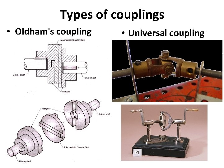 Types of couplings • Oldham's coupling • Universal coupling 