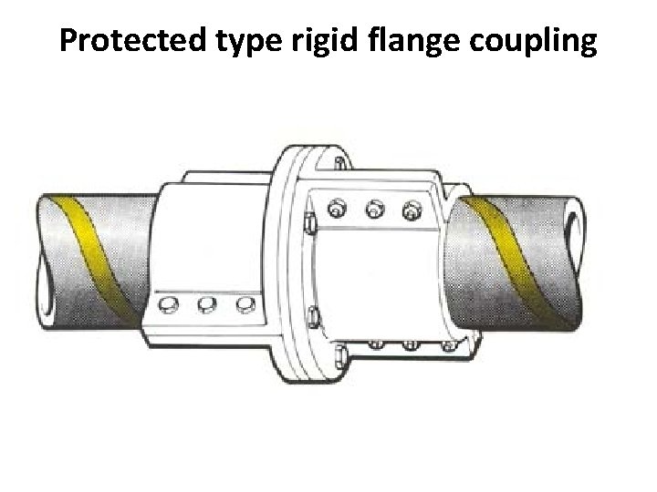 Protected type rigid flange coupling 