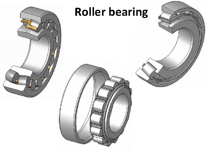 Roller bearing 