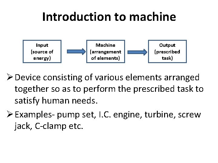 Introduction to machine Input (source of energy) Machine (arrangement of elements) Output (prescribed task)