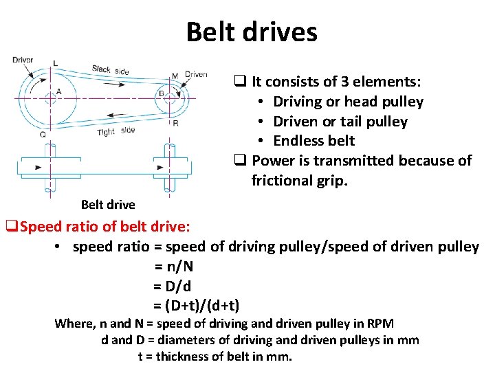Belt drives q It consists of 3 elements: • Driving or head pulley •