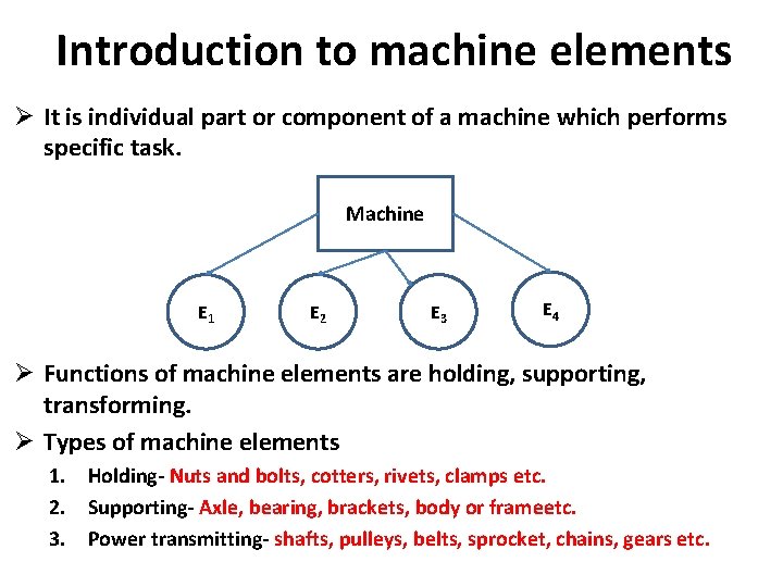 Introduction to machine elements Ø It is individual part or component of a machine