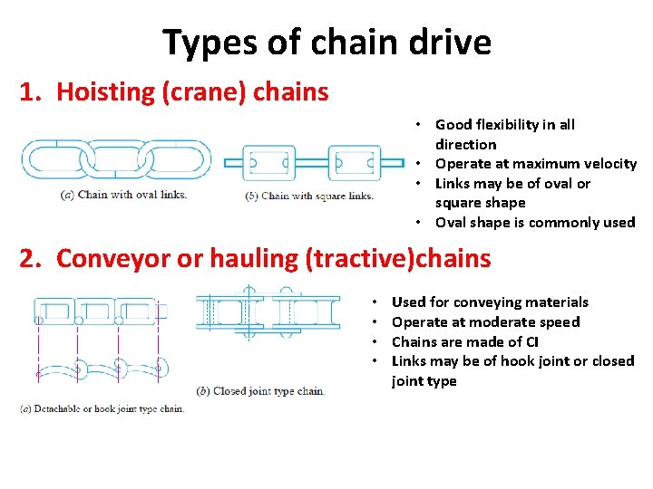 Types of chain drive 1. Hoisting (crane) chains • Good flexibility in all direction