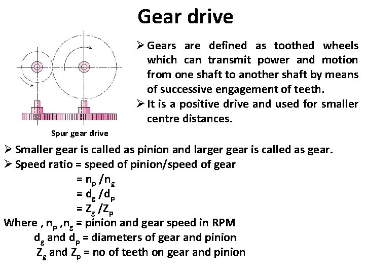 Gear drive Ø Gears are defined as toothed wheels which can transmit power and