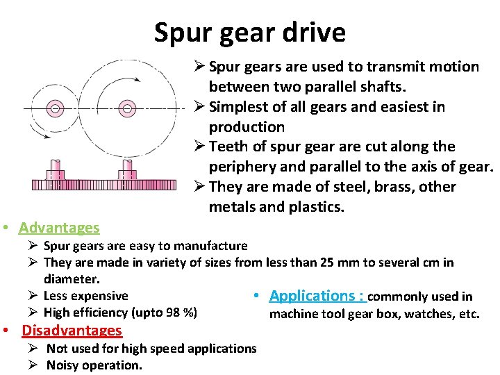 Spur gear drive Ø Spur gears are used to transmit motion between two parallel