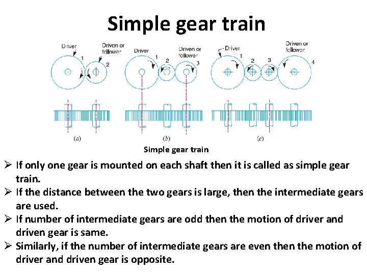 Simple gear train Ø If only one gear is mounted on each shaft then