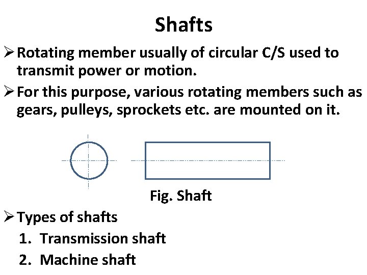 Shafts Ø Rotating member usually of circular C/S used to transmit power or motion.