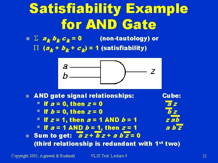 Satisfiability Example for AND Gate n n n S ak bk c k = Satisfiability Example for AND Gate n n n S ak bk c k =