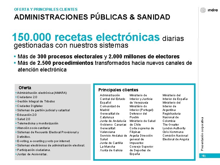 OFERTA Y PRINCIPALES CLIENTES ADMINISTRACIONES PÚBLICAS & SANIDAD 150. 000 recetas electrónicas diarias gestionadas