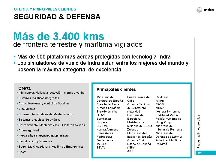 OFERTA Y PRINCIPALES CLIENTES SEGURIDAD & DEFENSA Más de 3. 400 kms de frontera