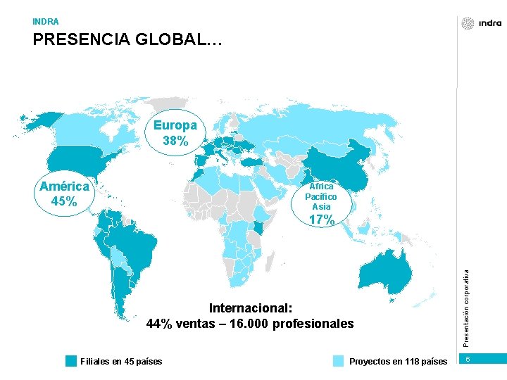 INDRA PRESENCIA GLOBAL… Europa 38% América 45% África Pacífico Asia Internacional: 44% ventas –