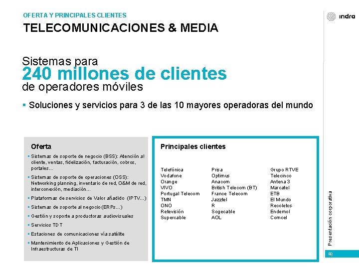 OFERTA Y PRINCIPALES CLIENTES TELECOMUNICACIONES & MEDIA Sistemas para 240 millones de clientes de
