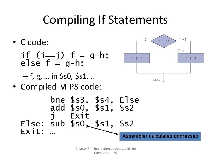 Compiling If Statements • C code: if (i==j) f = g+h; else f =