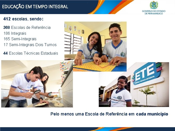 EDUCAÇÃO EM TEMPO INTEGRAL 412 escolas, sendo: 368 Escolas de Referência 186 Integrais 165