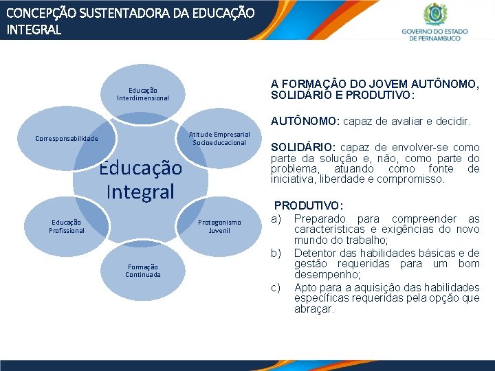 CONCEPÇÃO SUSTENTADORA DA EDUCAÇÃO INTEGRAL A FORMAÇÃO DO JOVEM AUTÔNOMO, SOLIDÁRIO E PRODUTIVO: Educação