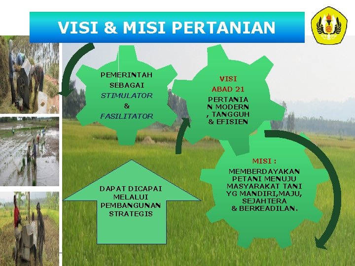 VISI & MISI PERTANIAN PEMERINTAH SEBAGAI STIMULATOR & FASILITATOR VISI ABAD 21 PERTANIA N