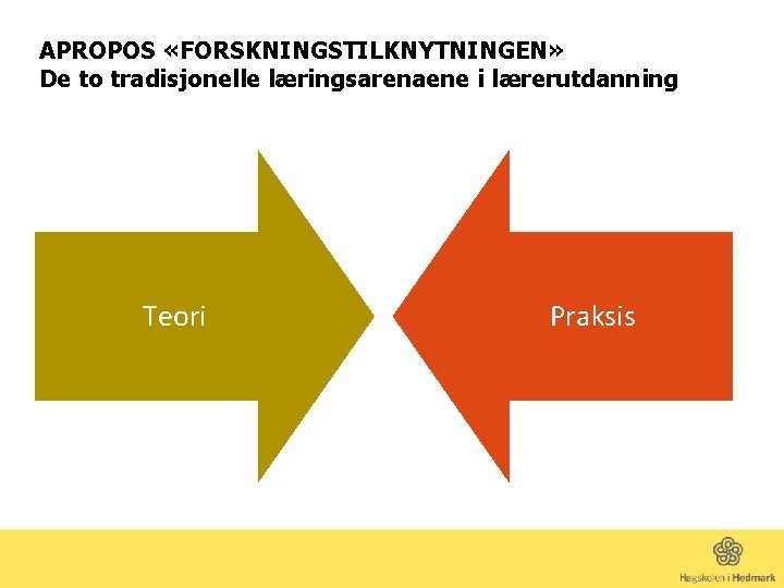 APROPOS «FORSKNINGSTILKNYTNINGEN» De to tradisjonelle læringsarenaene i lærerutdanning Teori Praksis 