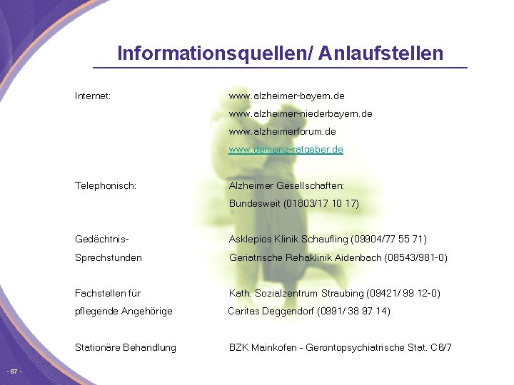 Informationsquellen/ Anlaufstellen Internet: www. alzheimer-bayern. de www. alzheimer-niederbayern. de www. alzheimerforum. de www. demenz-ratgeber.