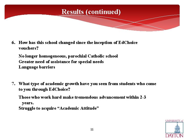 Results (continued) 6. How has this school changed since the inception of Ed. Choice