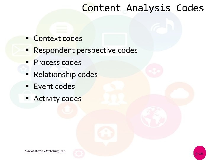 Content Analysis Codes Context codes Respondent perspective codes Process codes Relationship codes Event codes