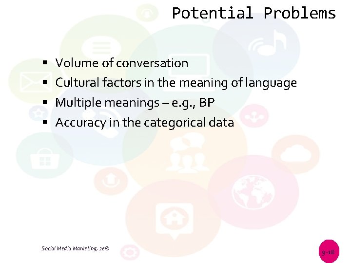 Potential Problems Volume of conversation Cultural factors in the meaning of language Multiple meanings