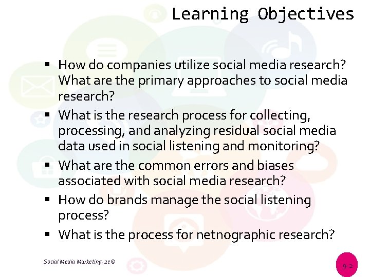 Learning Objectives How do companies utilize social media research? What are the primary approaches