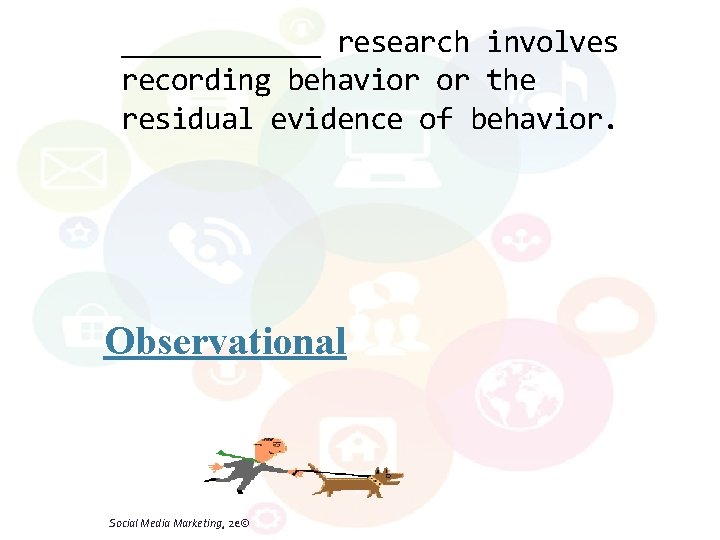 ______ research involves recording behavior or the residual evidence of behavior. Observational Social Media