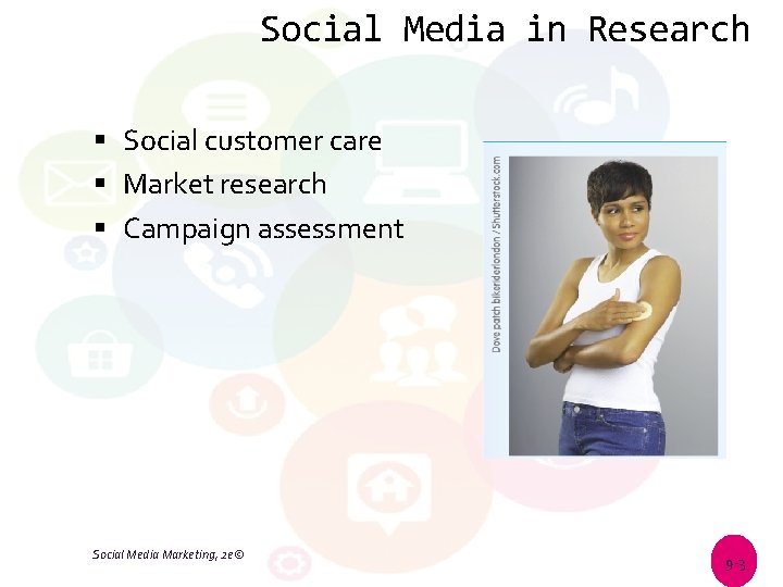 Social Media in Research Social customer care Market research Campaign assessment Social Media Marketing,