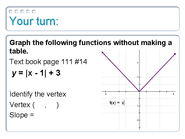 Your turn: Graph the following functions without making a table. Text book page 111