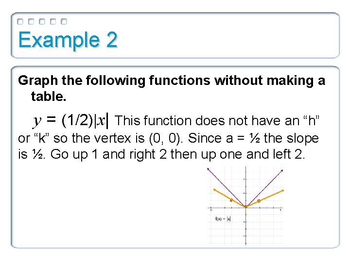 Example 2 Graph the following functions without making a table. y = (1/2)|x| This