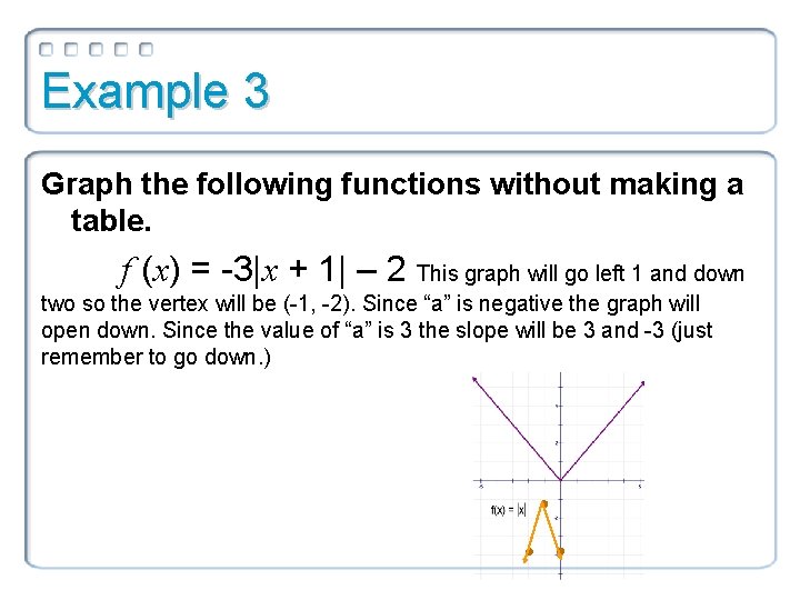 Example 3 Graph the following functions without making a table. f (x) = -3|x