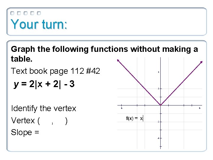 Your turn: Graph the following functions without making a table. Text book page 112