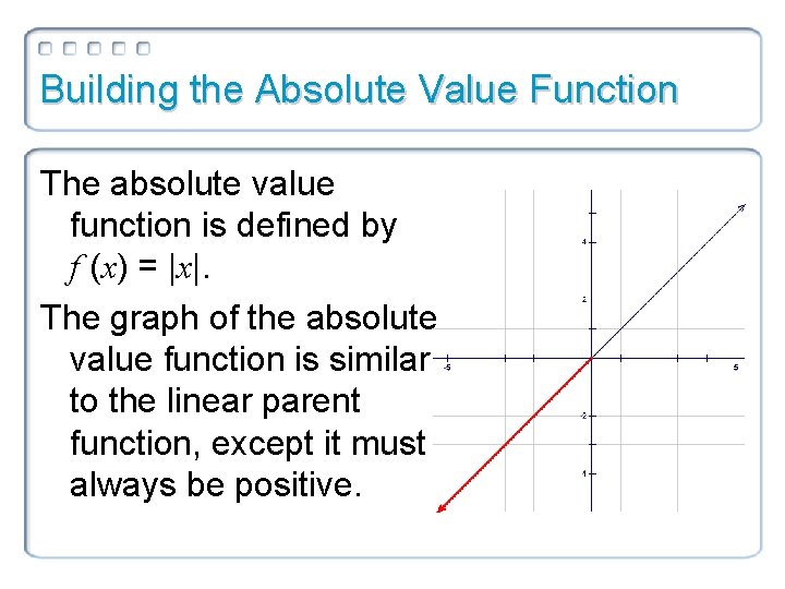 Building the Absolute Value Function The absolute value function is defined by f (x)