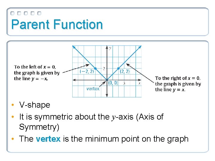 Parent Function • V-shape • It is symmetric about the y-axis (Axis of Symmetry)