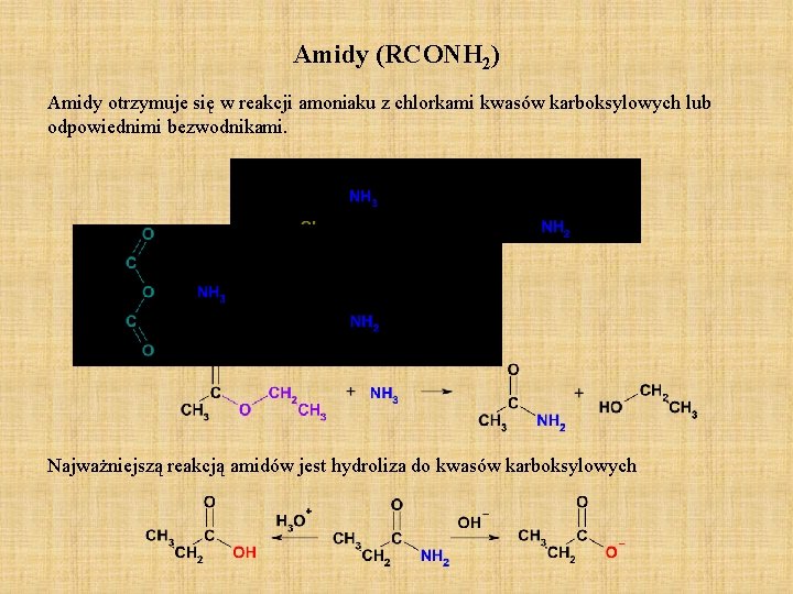 Amidy (RCONH 2) Amidy otrzymuje się w reakcji amoniaku z chlorkami kwasów karboksylowych lub Amidy (RCONH 2) Amidy otrzymuje się w reakcji amoniaku z chlorkami kwasów karboksylowych lub