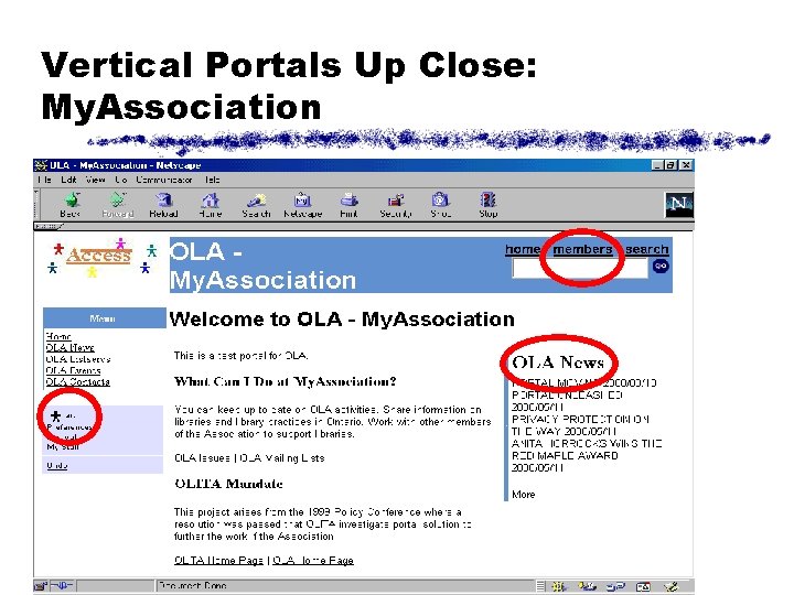 Vertical Portals Up Close: My. Association How do we both ensure and leverage our