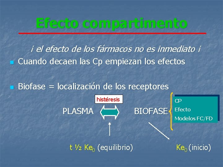 Efecto compartimento ¡ el efecto de los fármacos no es inmediato ¡ n Cuando