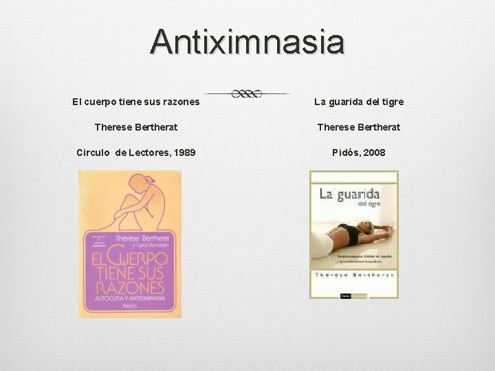 BIBLIOGRAFA Bioenerxtica Ejercicios de Bioenergtica Alexander y Leslie