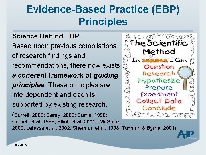 Evidence-Based Practice (EBP) Principles Science Behind EBP: Based upon previous compilations of research findings