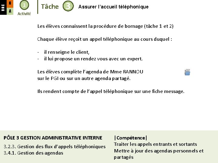 1 Activité Tâche 3 Assurer l’accueil téléphonique Les élèves connaissent la procédure de bornage
