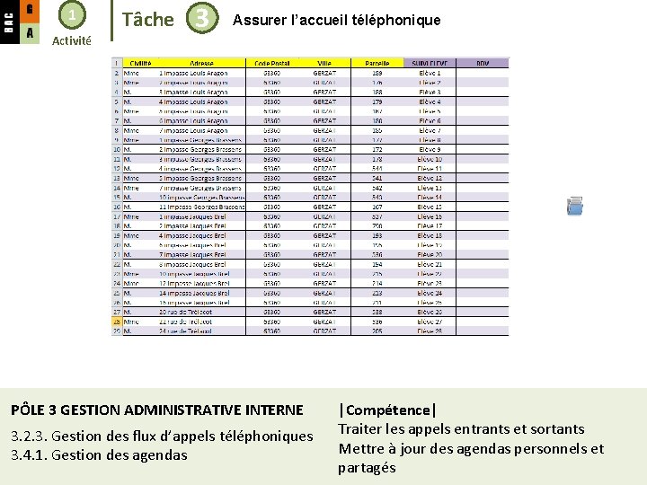 1 Activité Tâche 3 Assurer l’accueil téléphonique Pour effectuer le suivi des élèves, le