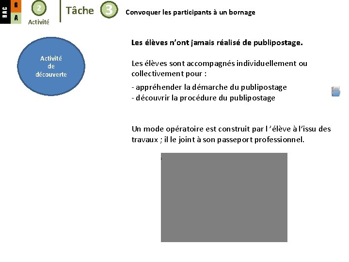 2 Tâche Activité 3 Convoquer les participants à un bornage Les élèves n’ont jamais