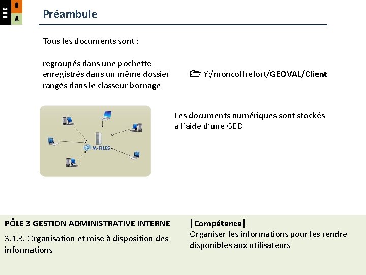 Préambule Tous les documents sont : regroupés dans une pochette enregistrés dans un même